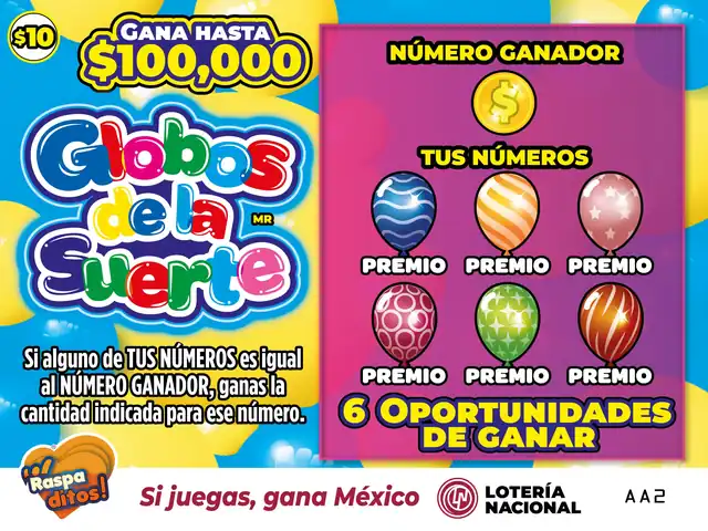 Raspadito Globos de la suerte (Sorteo 331)